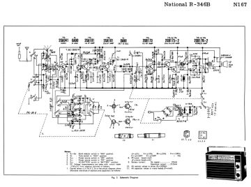 National Panasonic_National_Panasonic_Matsushita_Technics-R346B-1965.Radio preview